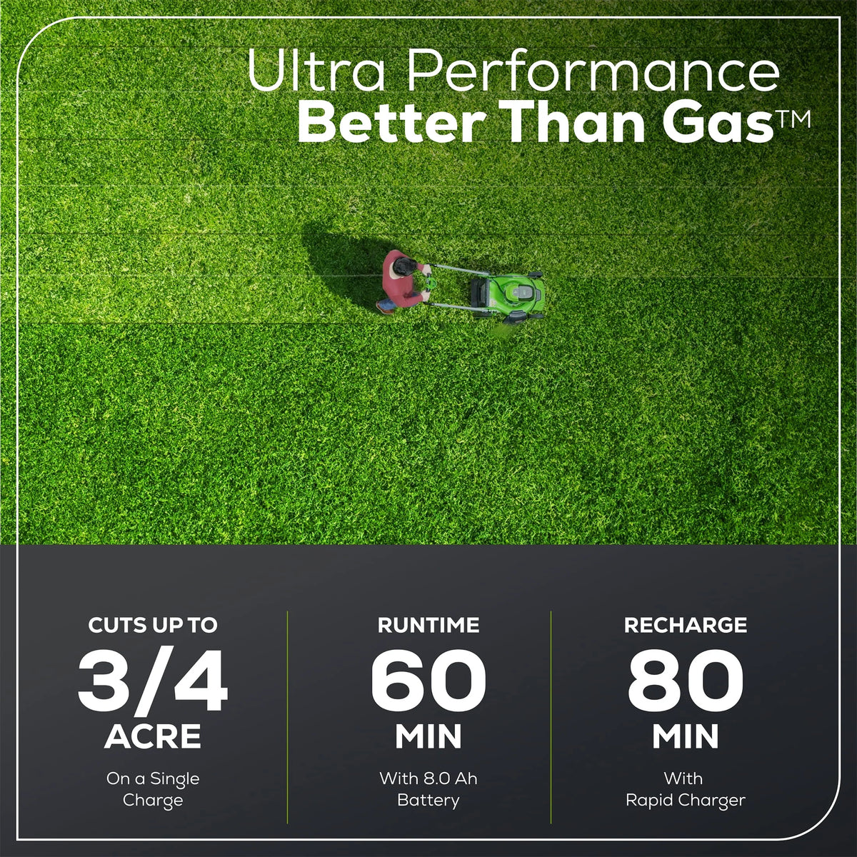60V 21 Self Propelled Lawn Mower with 8.0 Ah Battery & Rapid Charger Z9252
