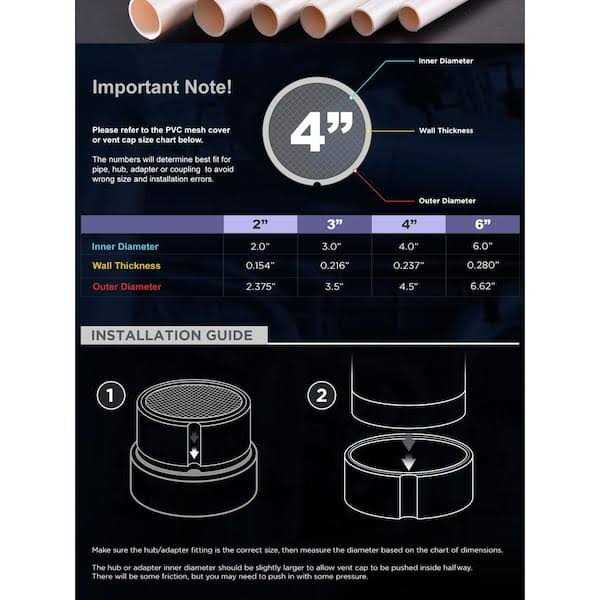 4 in. Termination Vent Cap with Condensation Drain F820980