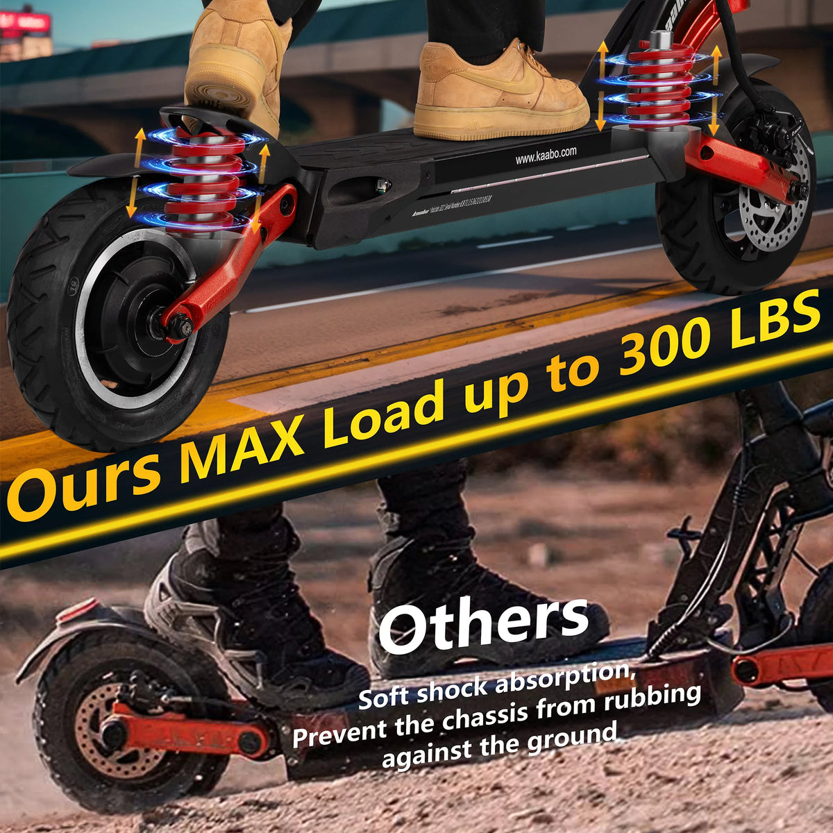 Electric Scooter with 25 Miles Range, 19 MPH, 500W, 10 inch Wheels I589