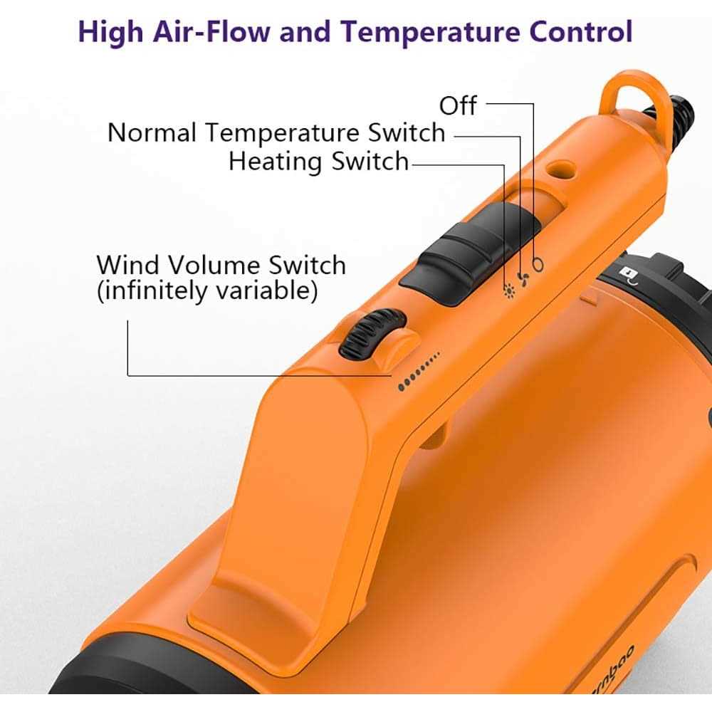 High Velocity Pet Grooming Force Hair Dryer S777