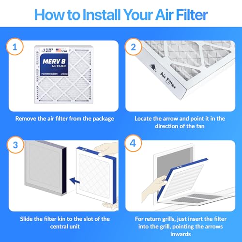 11.5x11.5x1 MERV 8 Pleated HVAC Air Filter 4-Pack F30564