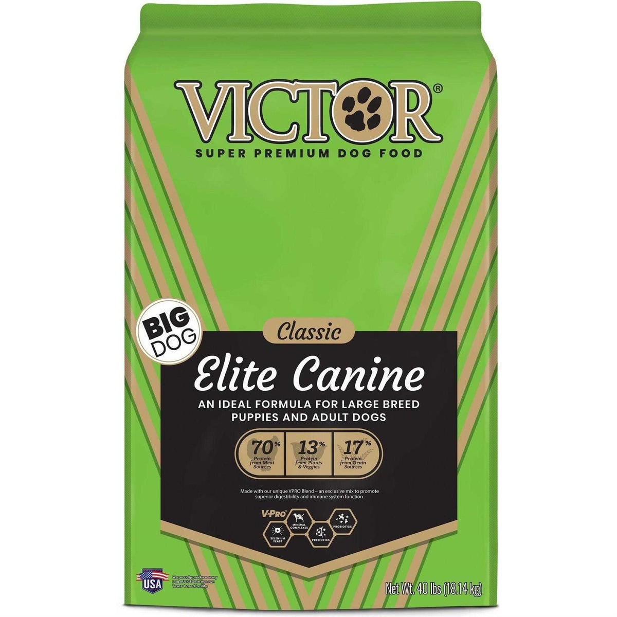 Classic Elite Canine Dry Dog Food R300776