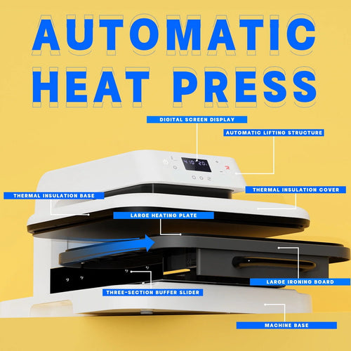 1500W 15x15 White Auto Heat Press Machine Q29220