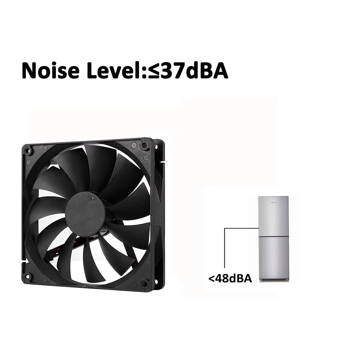 Black 140mm 4pin PWM Computer Case Cooling Fan 3-Pack T48331