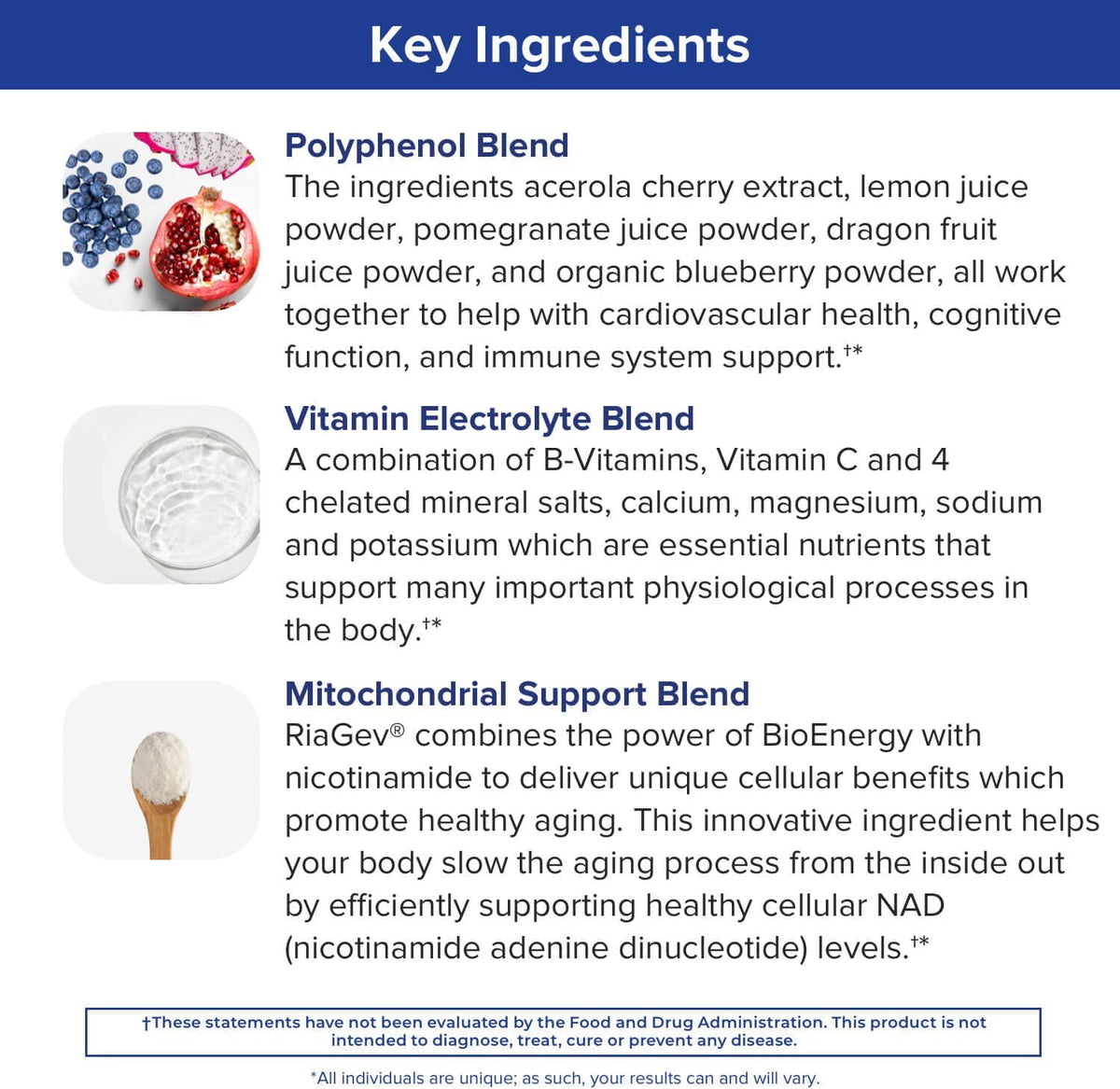Vital Recharge Supplement Powder with Electrolytes - 30 Servings D3867