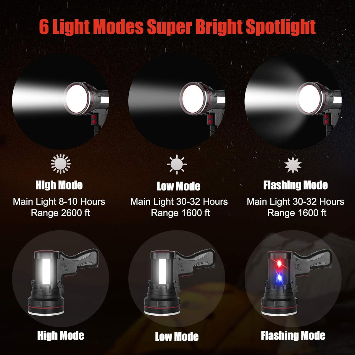 Rechargeable Super Bright LED Tactical Flashlight N498