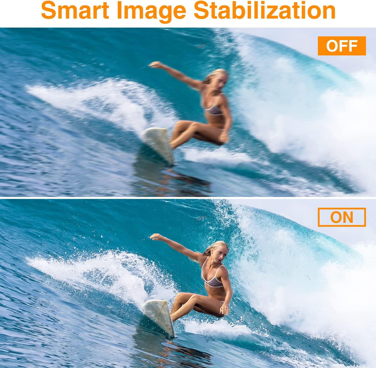 Waterproof 1080P 21MP Digital Camera E2466