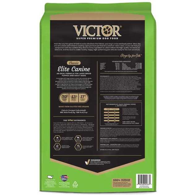 Classic Elite Canine Dry Dog Food R300776