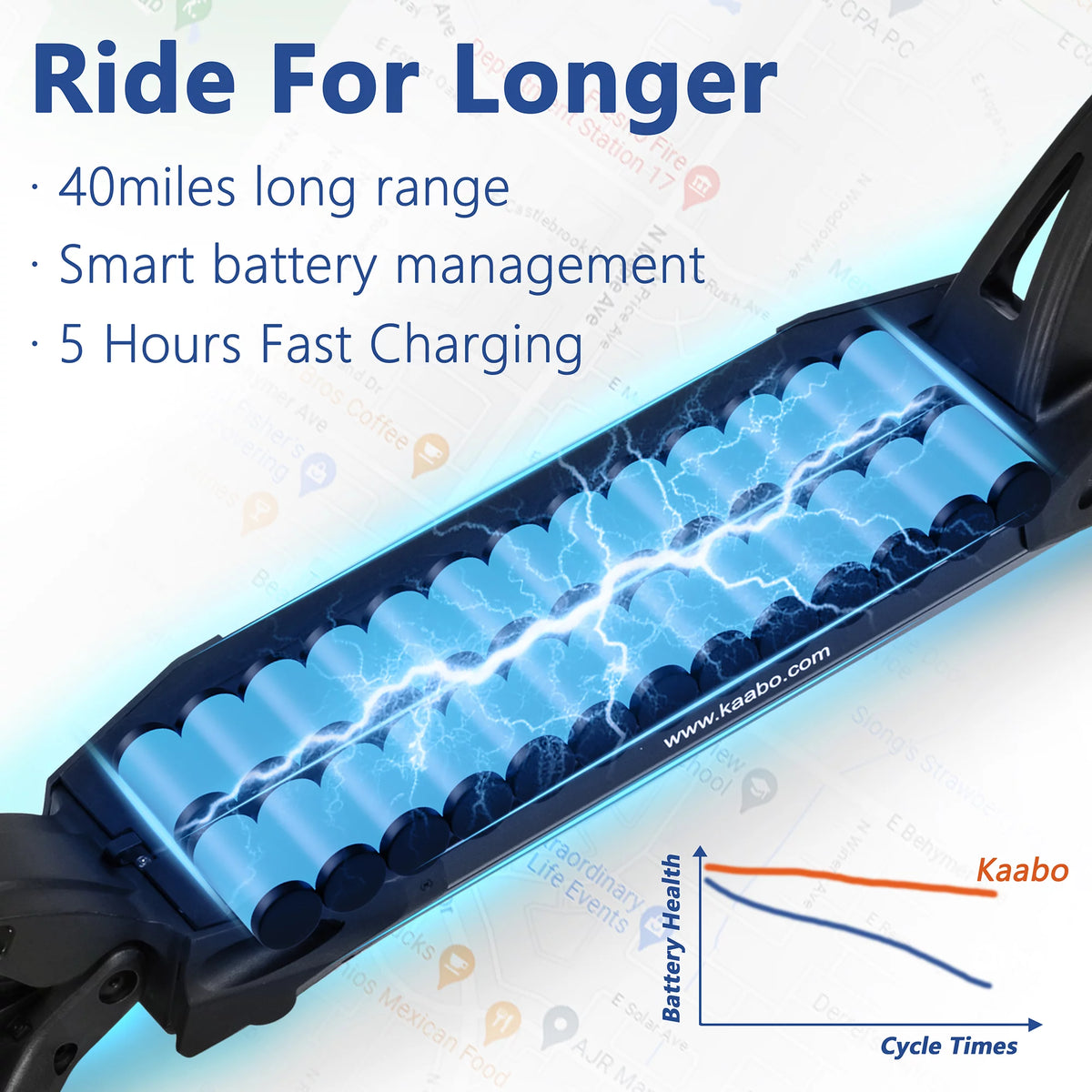 Electric Scooter with 25 Miles Range, 19 MPH, 500W, 10 inch Wheels I589