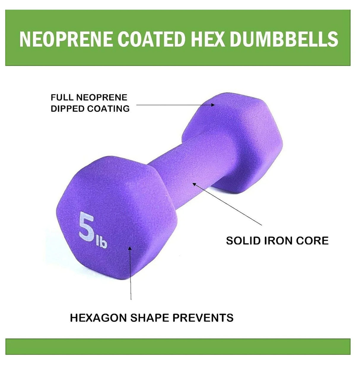 Neoprene Coated Dumbbell Hand Weight Set of 6 I327