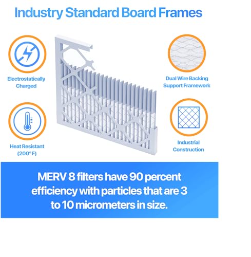 11.5x11.5x1 MERV 8 Pleated HVAC Air Filter 4-Pack F30564