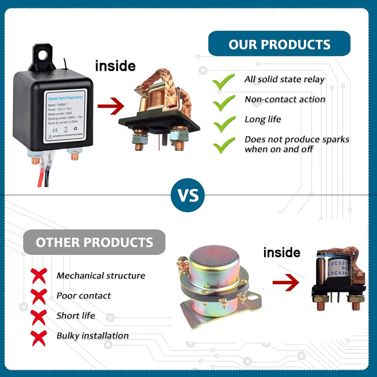 Wireless Remote Control Battery Disconnect Switch for Car DC12V 200A G1126
