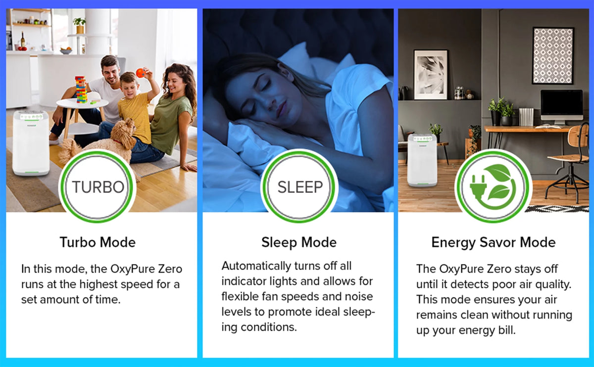 Smart HEPA Air Purifier U7345