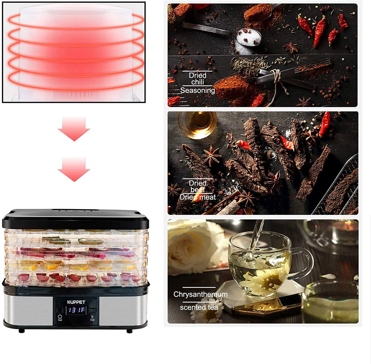 Electric Food Dehydrator with Adjustable Thermostat, 5-Tray K97013